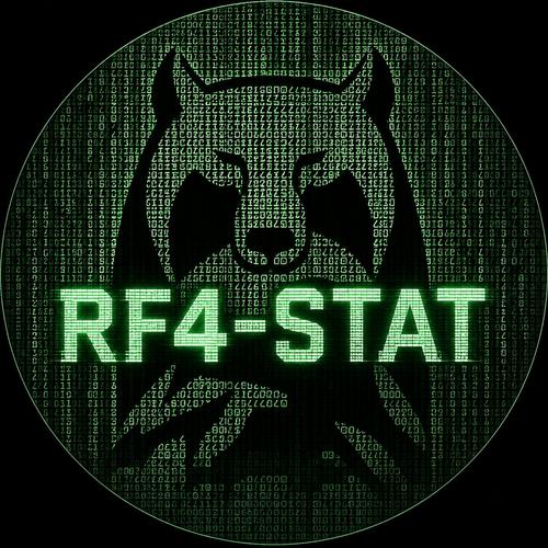 RF4-STAT - Angelstellen, Beiträge und Statistik in Russian Fishing 4